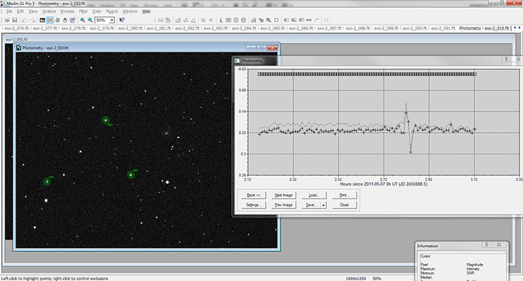 photometry