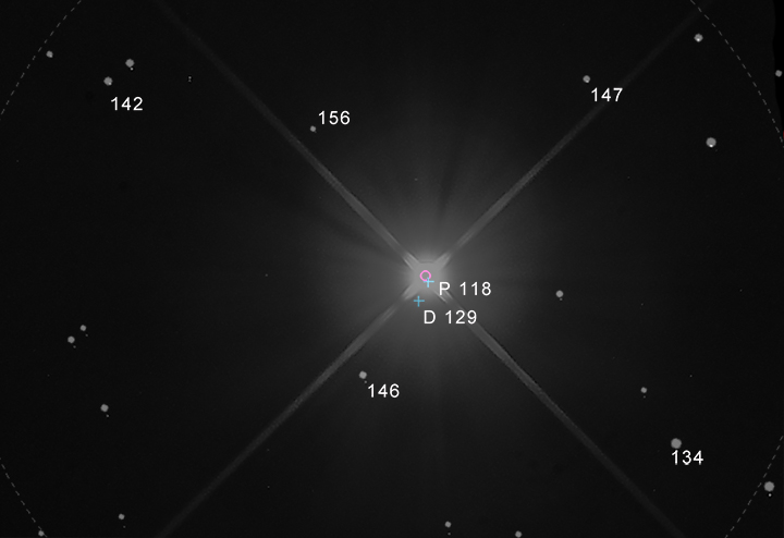 mars labelled